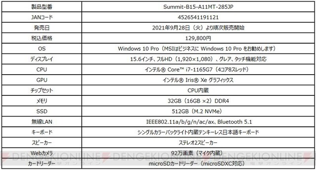 配送日指定可 MSI Summit-B15-A11MT-285JP(メモリ32GBノート) | www