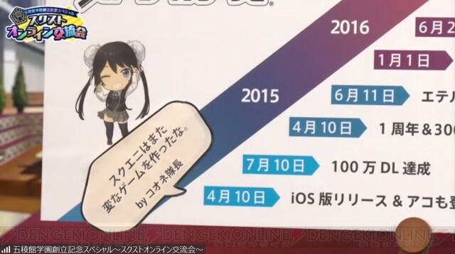 スクスト2 ファンミ詳細レポ 7年の歴史を振り返る年表や開発秘話を公開 電撃オンライン