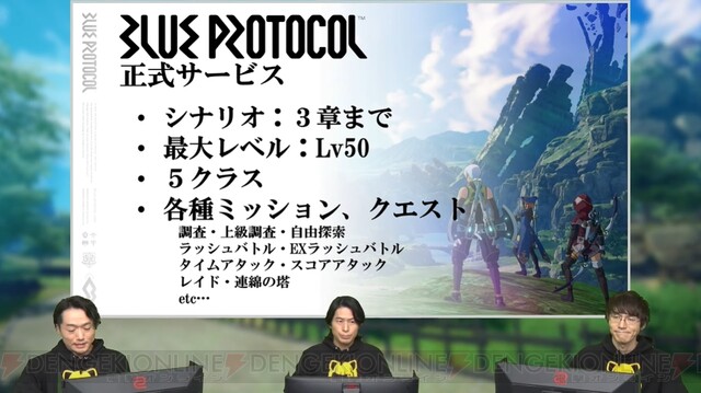 Blue Protocol (PC): novo RPG de ação online é anunciado pela Bandai Namco -  GameBlast