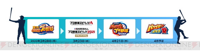 イチローがkonami野球5タイトルとコラボ 電撃オンライン