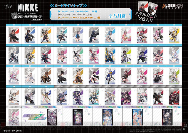 勝利の女神：NIKKE（ニケ）ガンガールメタルカードコレクション』が