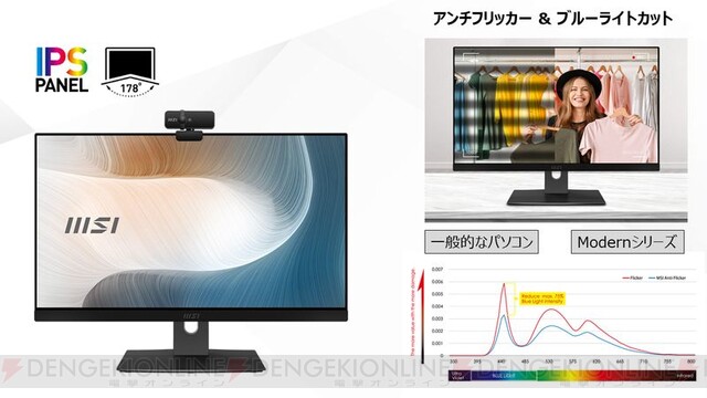 27インチ ストア オールインワン vesa