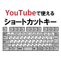 Youtubeのショートカット