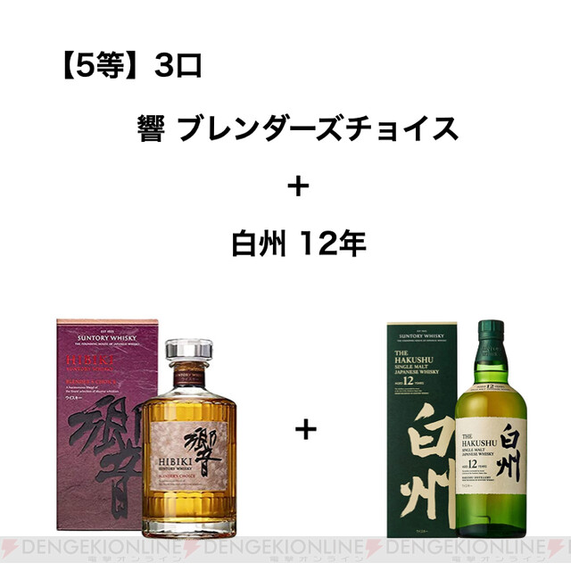 ロングモーン18年 オールドプルトニー12年 あすつく www