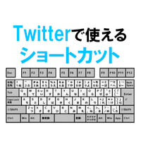 Twitterで使えるショートカット
