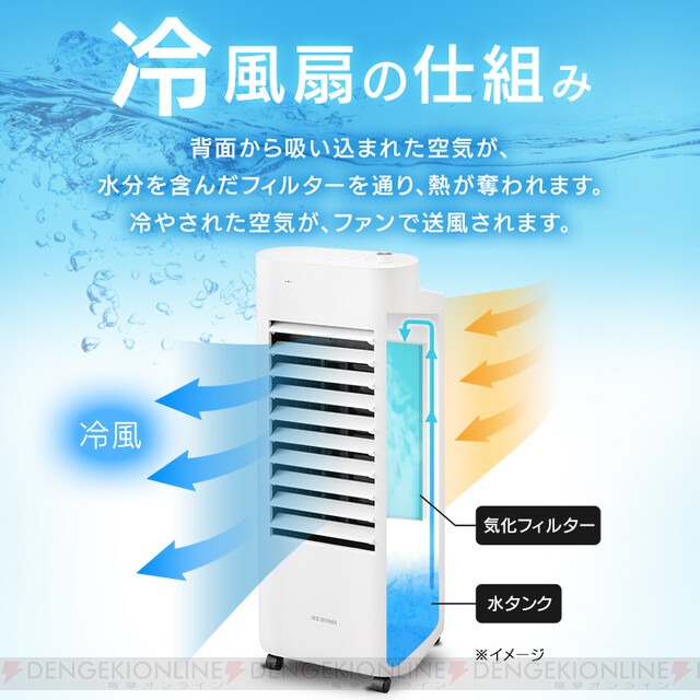 アイリスオーヤマ 扇風機より涼しくクーラーより優しい 冷風機 が今だけポイント5倍 電撃オンライン