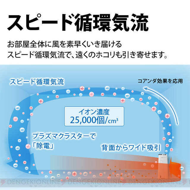 スリム＆コンパクトなプラズマクラスター搭載の空気清浄機がお買い得