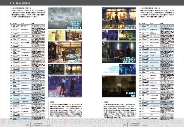 十三機兵防衛圏』公式設定資料集と脚本集が11月28日に2冊同時発売。収納ケースやグッズ同梱の特装版も！ - 電撃オンライン