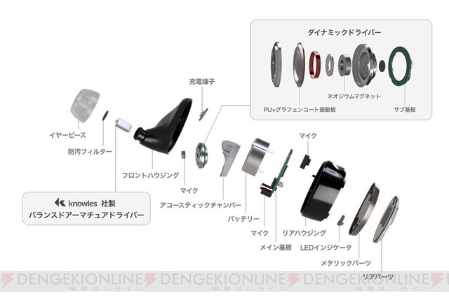 ハイブリッドドライバーとノイキャンを搭載した高音質な完全ワイヤレス