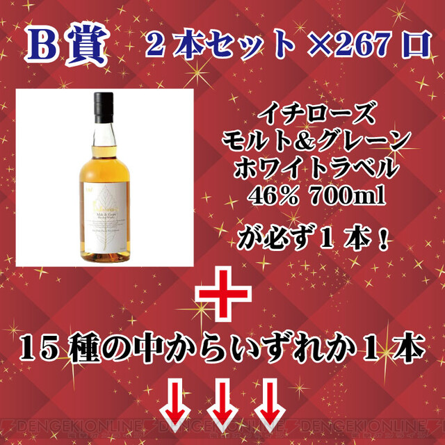 イチローズモルトを中心とした人気銘柄が当たる『ウイスキー福袋1万円 ...