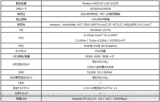 27インチ トップ オールインワン vesa規格