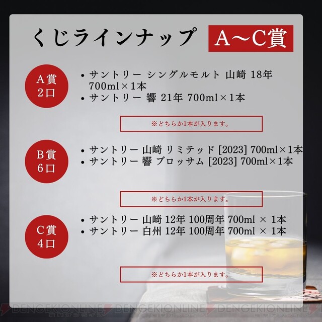 山崎18年、響21年、山崎リミテッドエディション、響BHなどが当たる