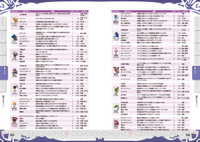 ディスガイア6』特典コード付き完全攻略本が本日発売！ - 電撃オンライン