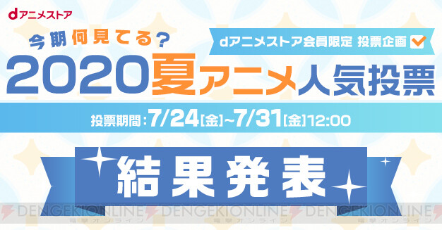 リゼロ Sao 魔王学院の順位は 夏アニメランキング 電撃オンライン