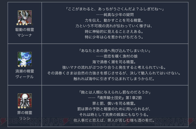 画像26 27 電撃シンクロ日記 21 世界ノ終わり の攻略ポイントを総まとめ 目的別オススメのターゲットは 電撃オンライン