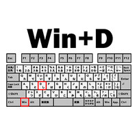 Win+D