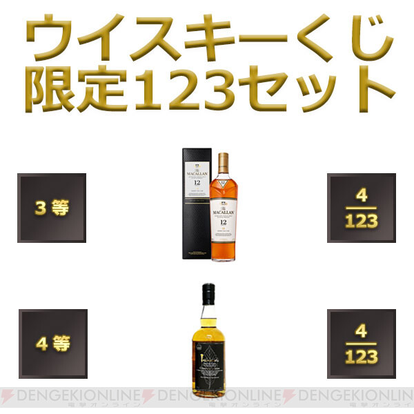 業界大好評 キャンベルタウンジャーニー（山崎12年白州18年イチローズ