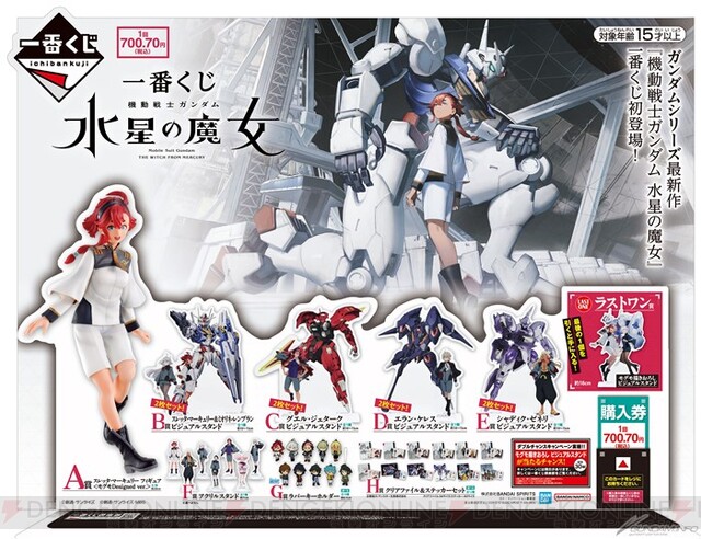 黒いガンダムルブリスなどセブンイレブン限定ガンプラが明日発売