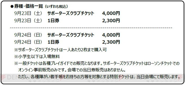 東京ゲームショウ2023の一般来場者チケットが7/8に販売開始。優先入場