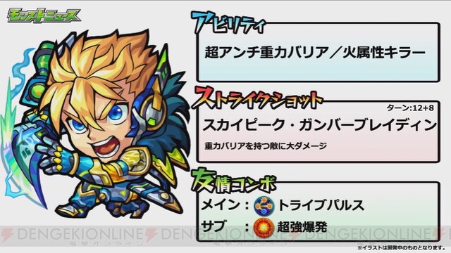 モンスト 激 獣神祭新限定 アベル発表 ハンターキングが獣神化 改 ジェラルドが獣神化 電撃オンライン