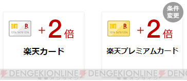 21年4月から大幅変更 楽天市場のスーパーポイントアッププログラム Spu を解説 電撃オンライン