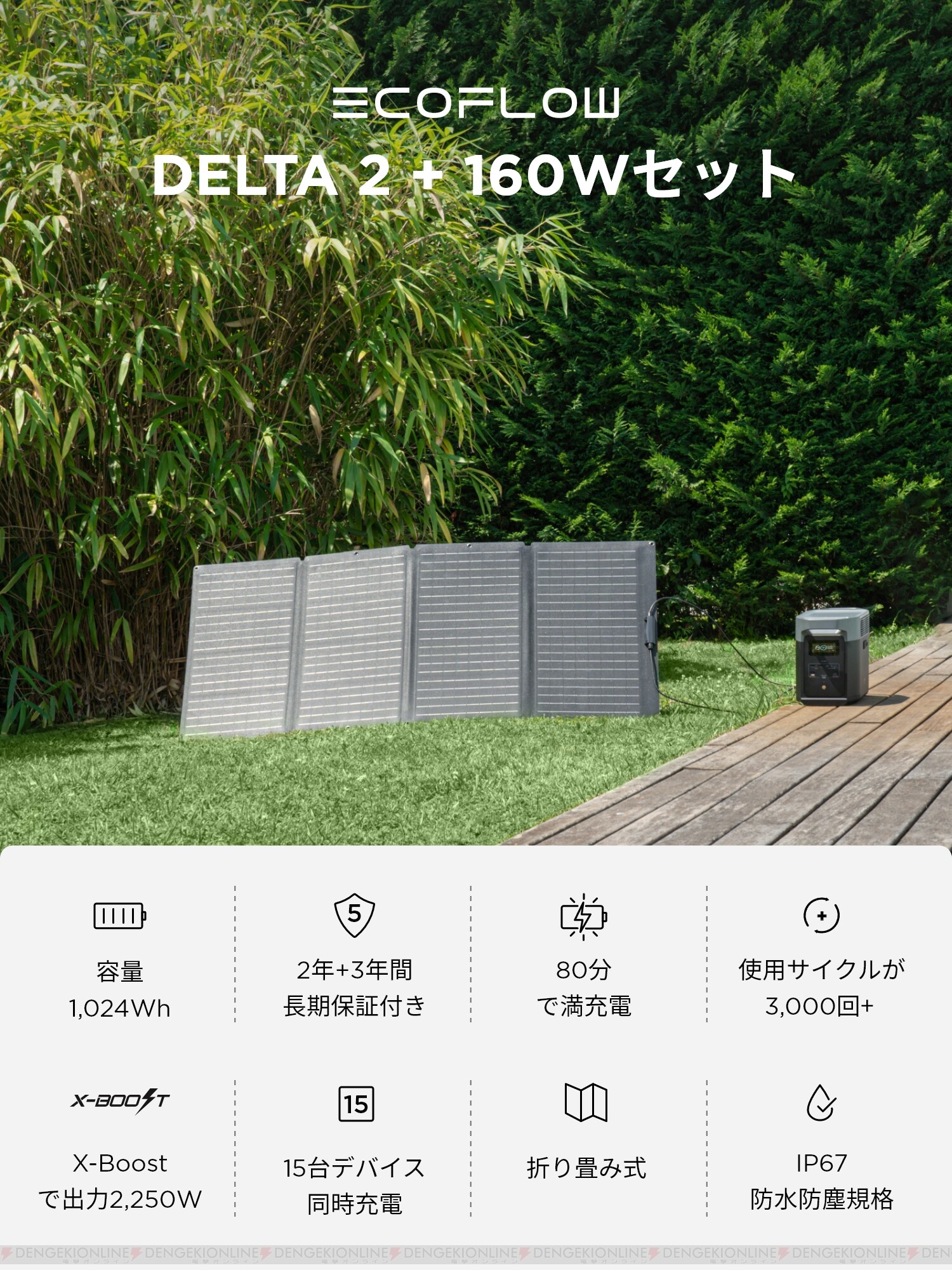 EcoFlow DELTA 2 160W ソーラーパネルセット 1024Wh
