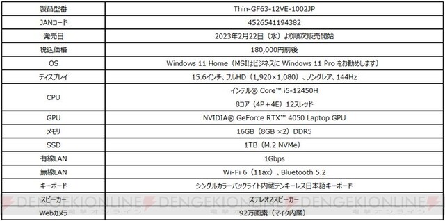 通販 RTX4050搭載MSIゲーミングノートPC ThinGF63 15.6型 zlote-arkady.pl