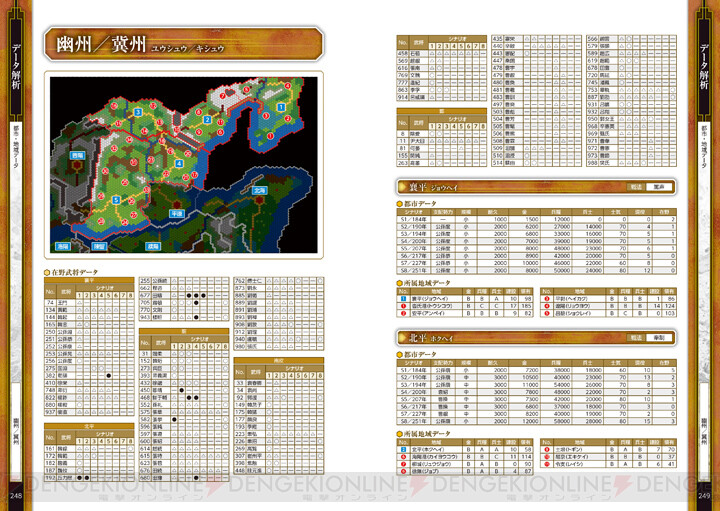 画像8 9 三國志14 完全攻略本が本日発売 知識 戦略で 中華統一 を徹底サポート 電撃オンライン