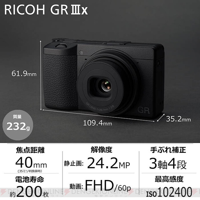 リコー（RICOH）のコンパクトデジタルカメラ『GR IIIx』が公式ストアで 