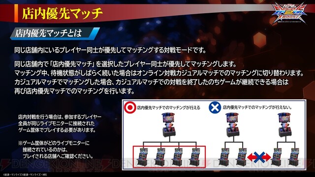 ガンダム Exvs 2 クロスブースト 遊ぶ前にモードをチェック 機体のタイプ分けも紹介 電撃オンライン