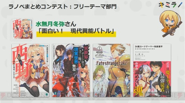 キミラノ ラノベまとめコンテスト 受賞者発表 赤松中学先生やなめこ印先生のおすすめラノベも 電撃オンライン