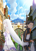 画像1/2＞『リゼロ』ミニアニメ第5話。スバルに忘れられていた