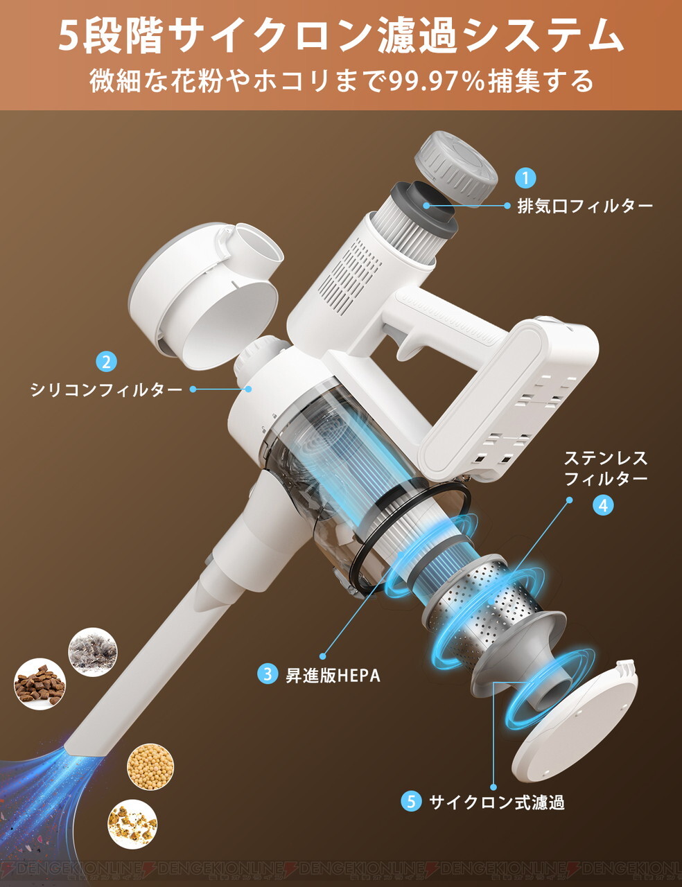 吸引力抜群】軽くて使いやすいサイクロン式コードレスハンディー掃除機