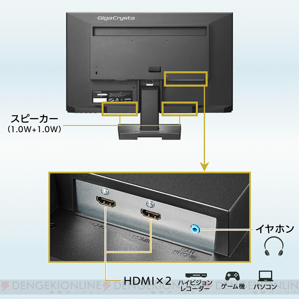 75Hz対応のPS4/PS5用ゲーミングモニタ《GigaCrysta 21.5型》が期間限定