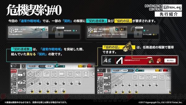 危機契約まであと数日 開催前にしておきたいこと アークナイツ日記 10 電撃オンライン