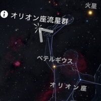 『スカイ・ガイド』