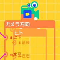 『はじプロ』連載02