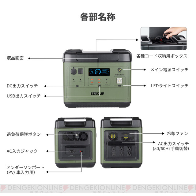 冷蔵庫やテレビにも使える大容量・大出力のハイエンドポータブル電源が半額のチャンス！ - 電撃オンライン