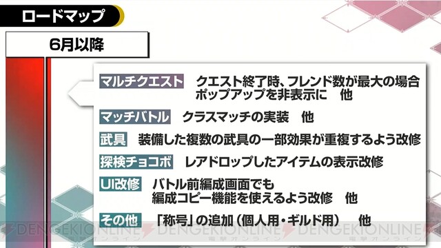 これからの Ffbe幻影戦争 は Ai改修やギルドバトル模擬戦などロードマップが発表 電撃オンライン