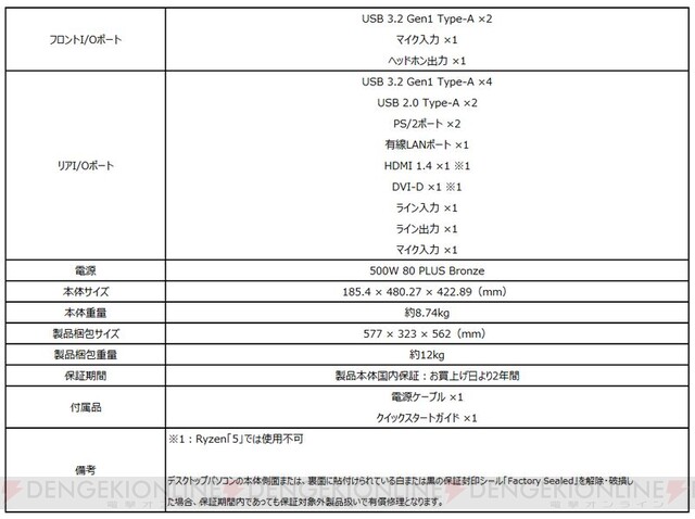 コスパに優れたMSIゲーミングデスクトップPC【第4世代AMD Ryzen 5