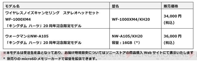 キングダム ハーツ”シリーズ20周年記念、ソニーワイヤレスイヤホン