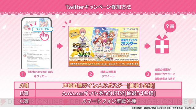 ゲーム 五等分の花嫁 五つ子声優サイン入りポスターが当たる Twitterキャンペーン開催中 電撃オンライン