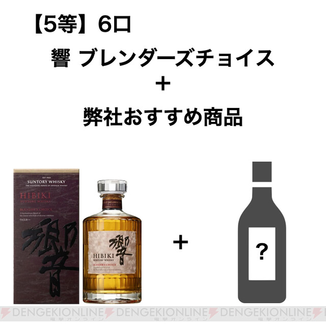 イチローズモルト　クラシカルエディション　&　ガイアフローM セット