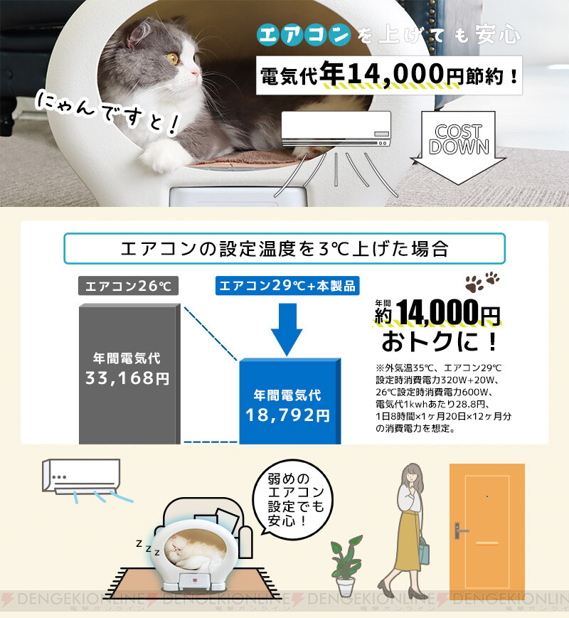 画像5/11＞【涼しいニャン】お留守番ペットも快適な冷温ヒーター付き犬猫ハウスが登場！ - 電撃オンライン