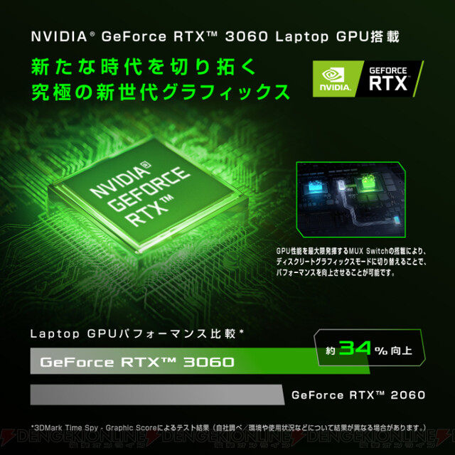 GeForce RTX 3060”にメモリ16GB搭載のASUSゲーミングノートPCが9万円
