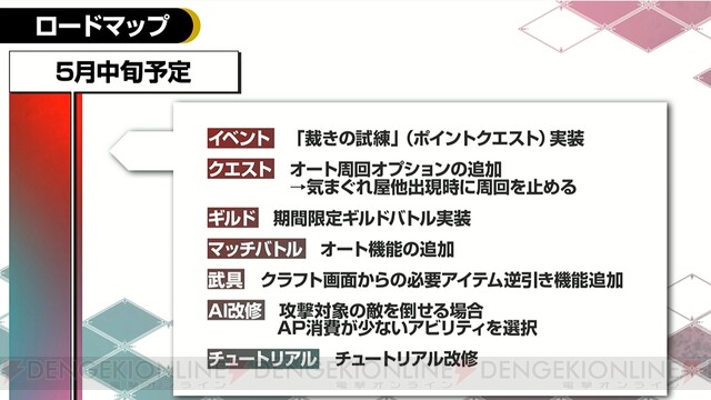 これからの Ffbe幻影戦争 は Ai改修やギルドバトル模擬戦などロードマップが発表 電撃オンライン