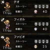 オクトラ＿影響力