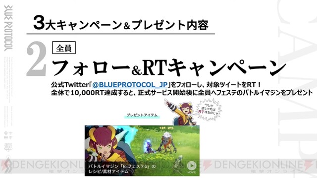 Blue Protocol (PC): novo RPG de ação online é anunciado pela Bandai Namco -  GameBlast