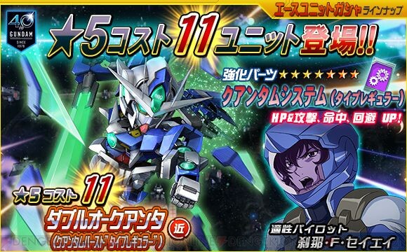 Sdガンダムオペレーションズ で総力戦 超総力戦 Beyondiv が開始 電撃オンライン