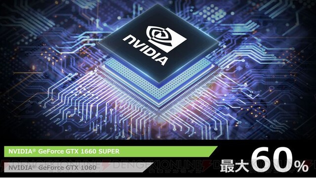 コスパに優れたMSIゲーミングデスクトップPC【第4世代AMD Ryzen 5 